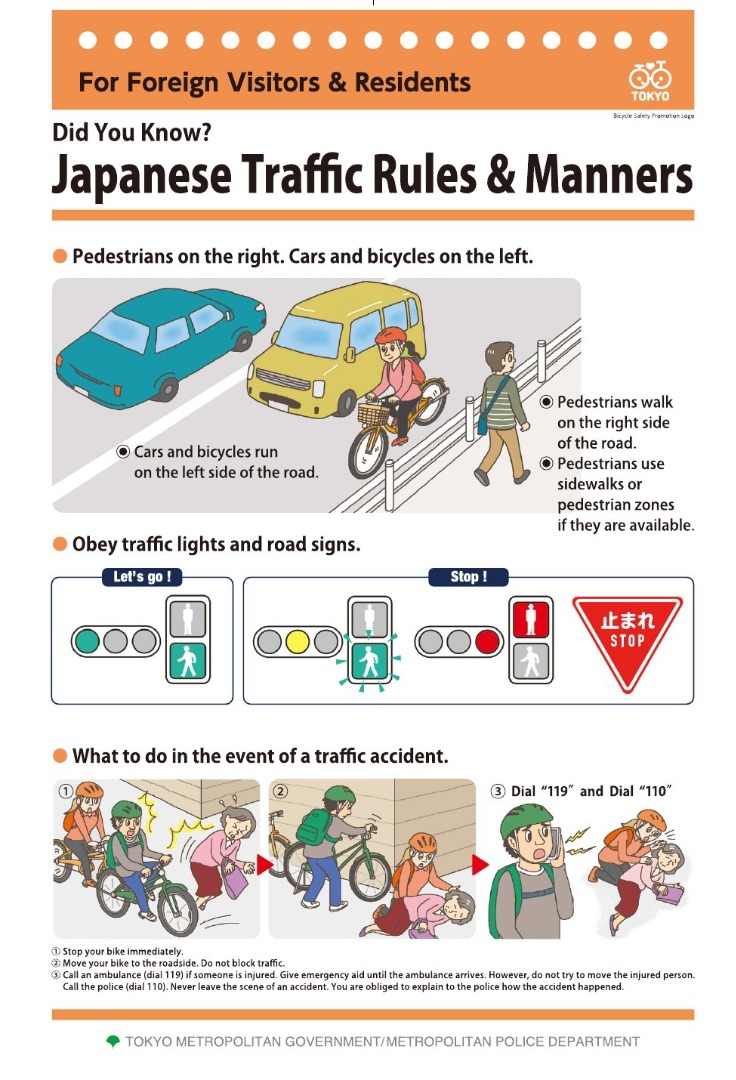 Japanese Traffic Rules & Manners