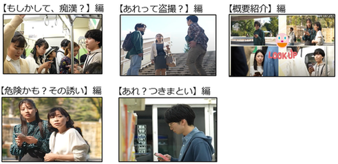 動画の種類を画面表示