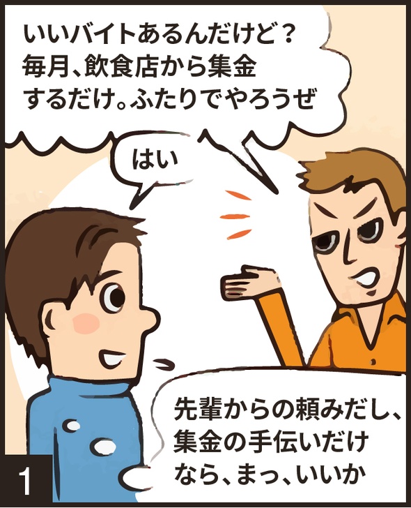 先輩から飲食店から集金するだけのバイト先に二人で行かないか？とを言われ、先輩からの頼みなので、余計断れず承諾しました。
