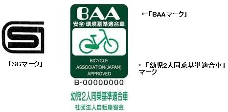 SGマーク、BAAマーク