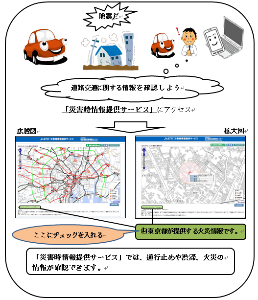 災害時情報提供サービスでは通行止めや渋滞、火災の情報が確認できます