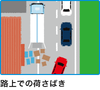 路上での荷さばき
